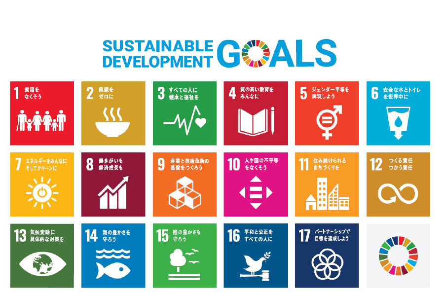 静岡英和学院大学のSDGｓに関連する取り組み